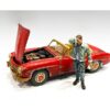 Auto Mechanic Sweating Joe Figurine for 1/18 Scale Models by American Diorama